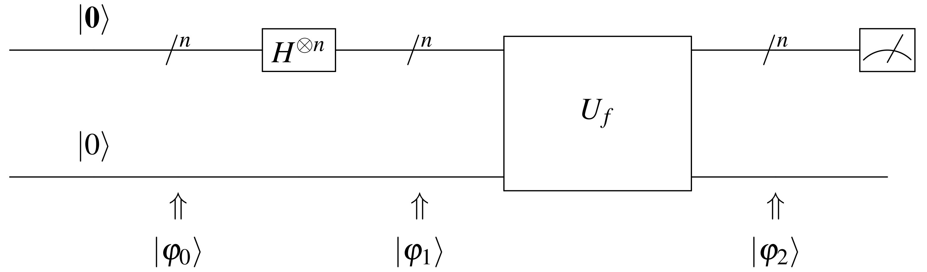Quantum Circuit Drawn Using Q-Circuit