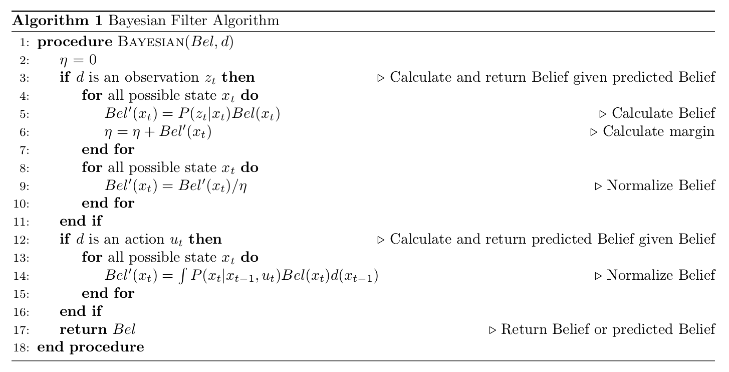 bayesian_filter.png