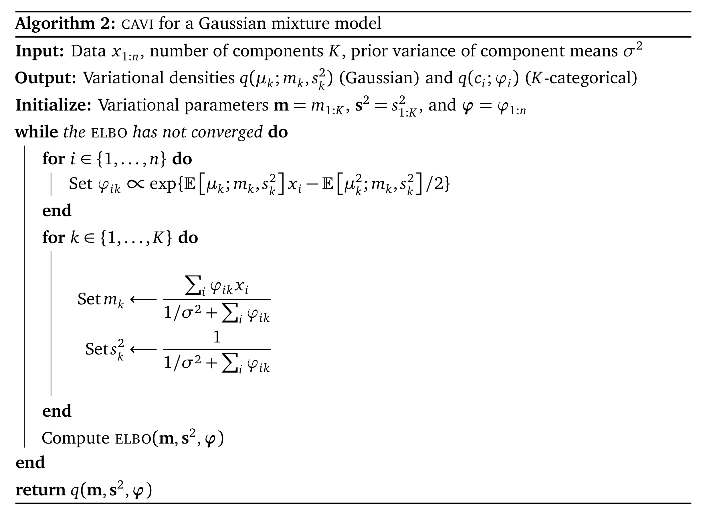 Coordinate Ascent for Gaussian Mixture Variational Inference