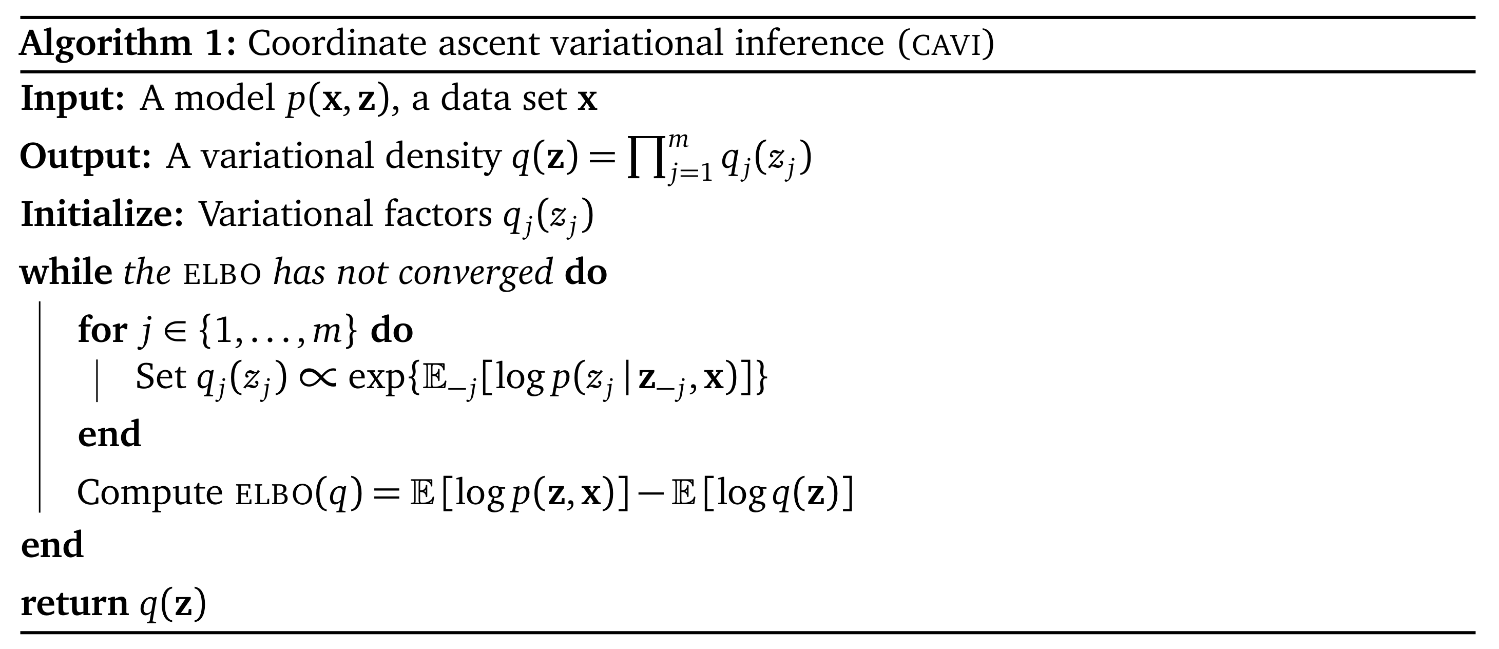 Coordinate Ascent for Variational Inference