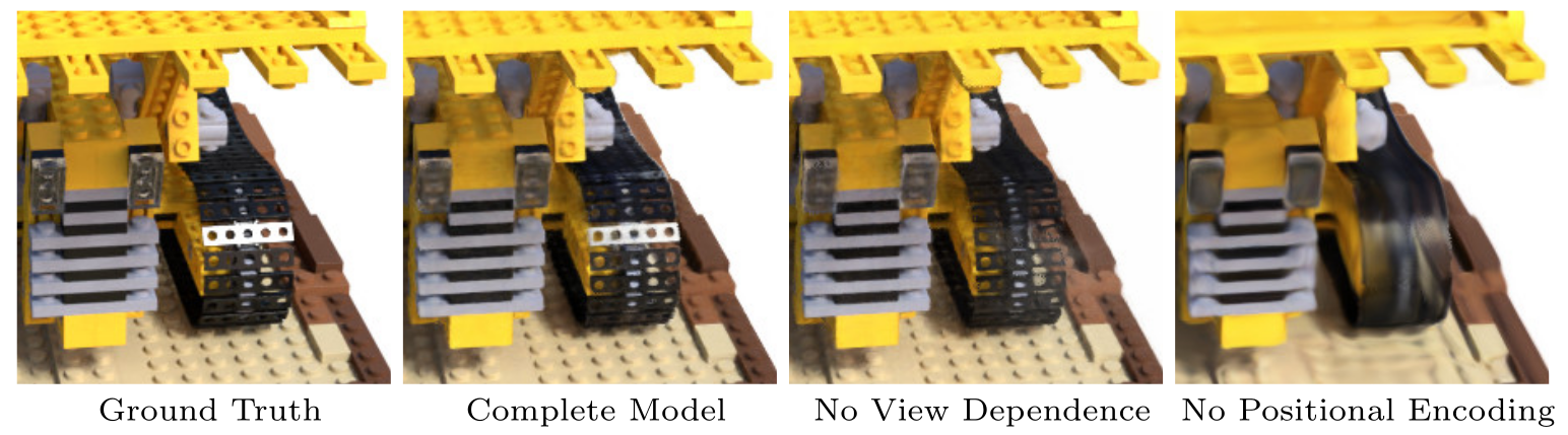 Neural Radiance Fields Optimization Ablation Studies