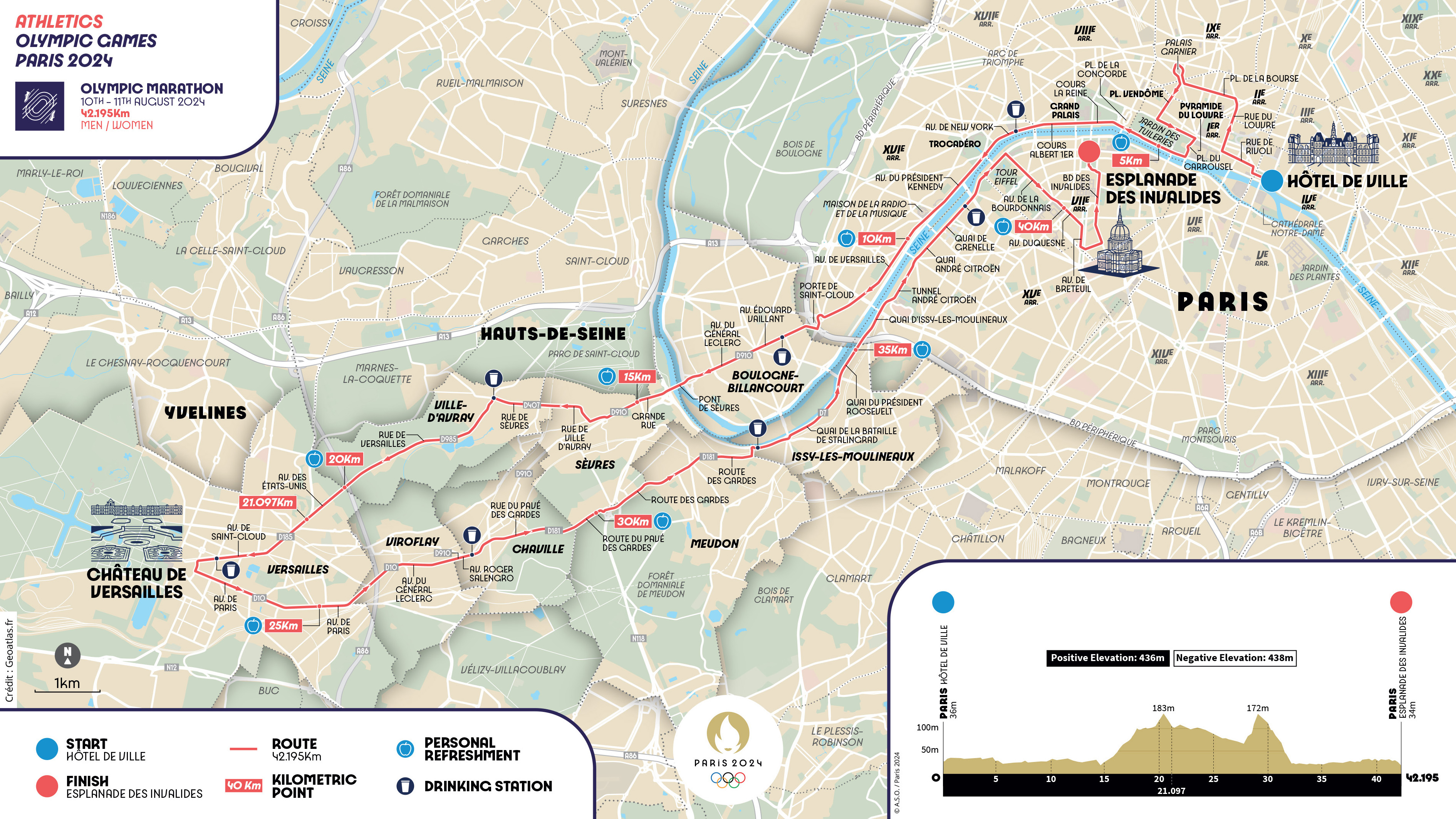 Paris 2024 Olympics Marathon Route