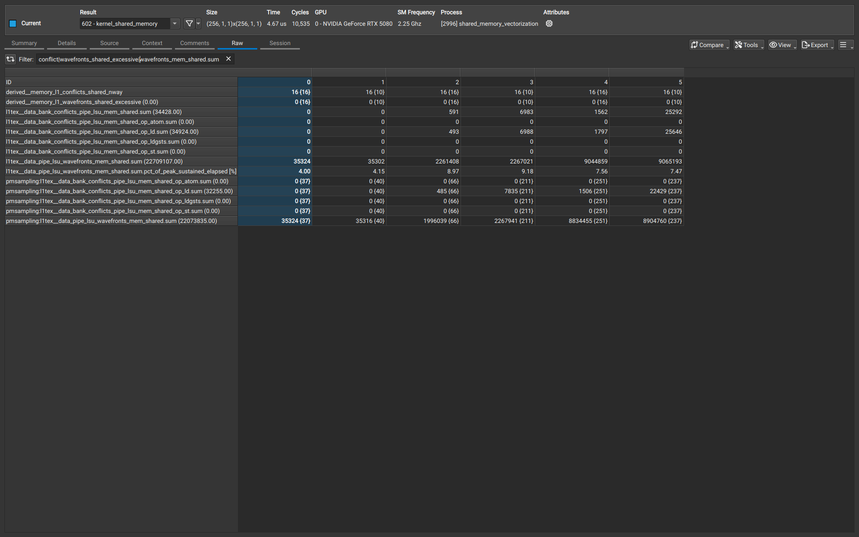 Nsight Compute Analysis